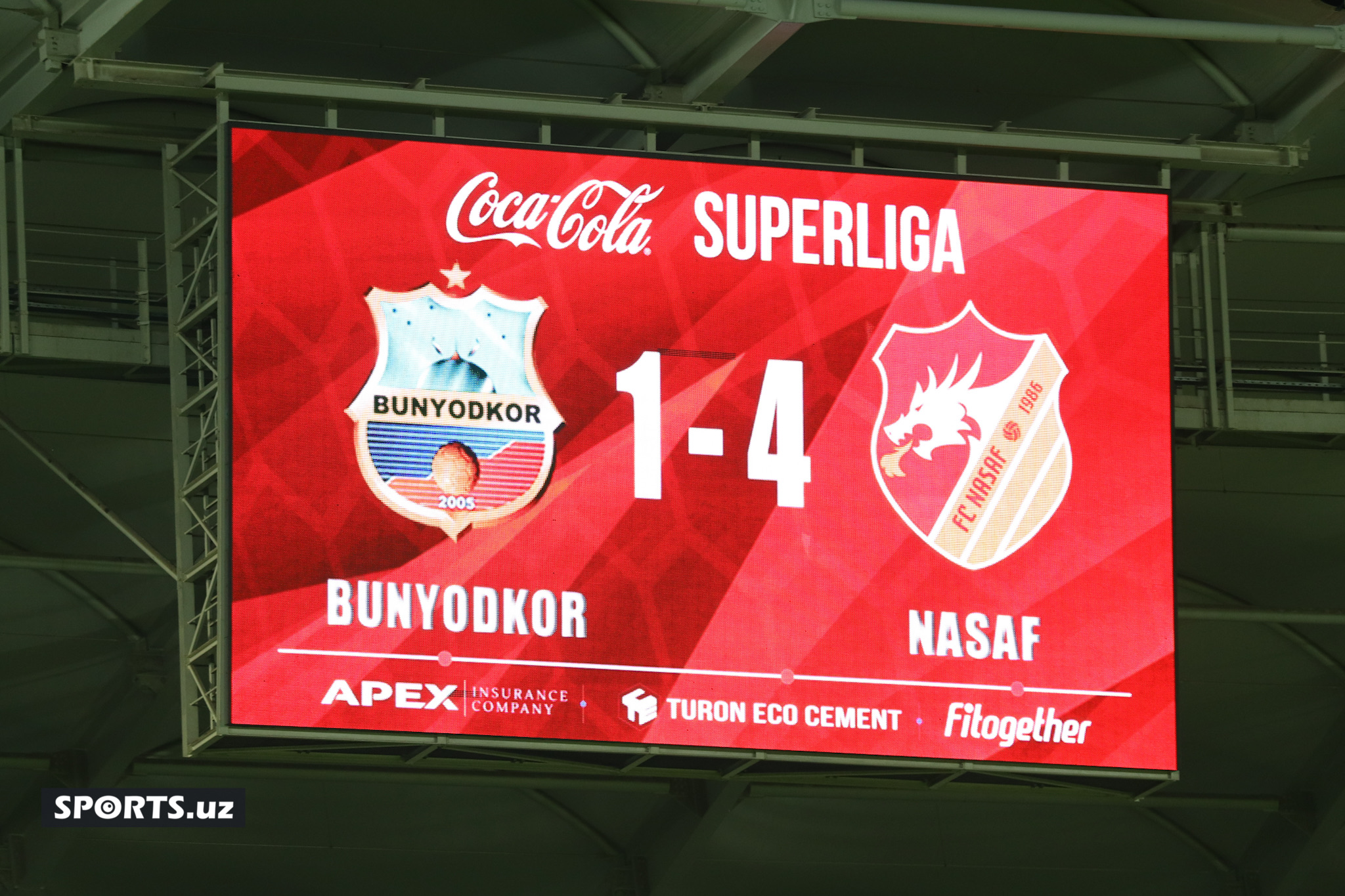 Bunyodkor - Nasaf 24/05/2022