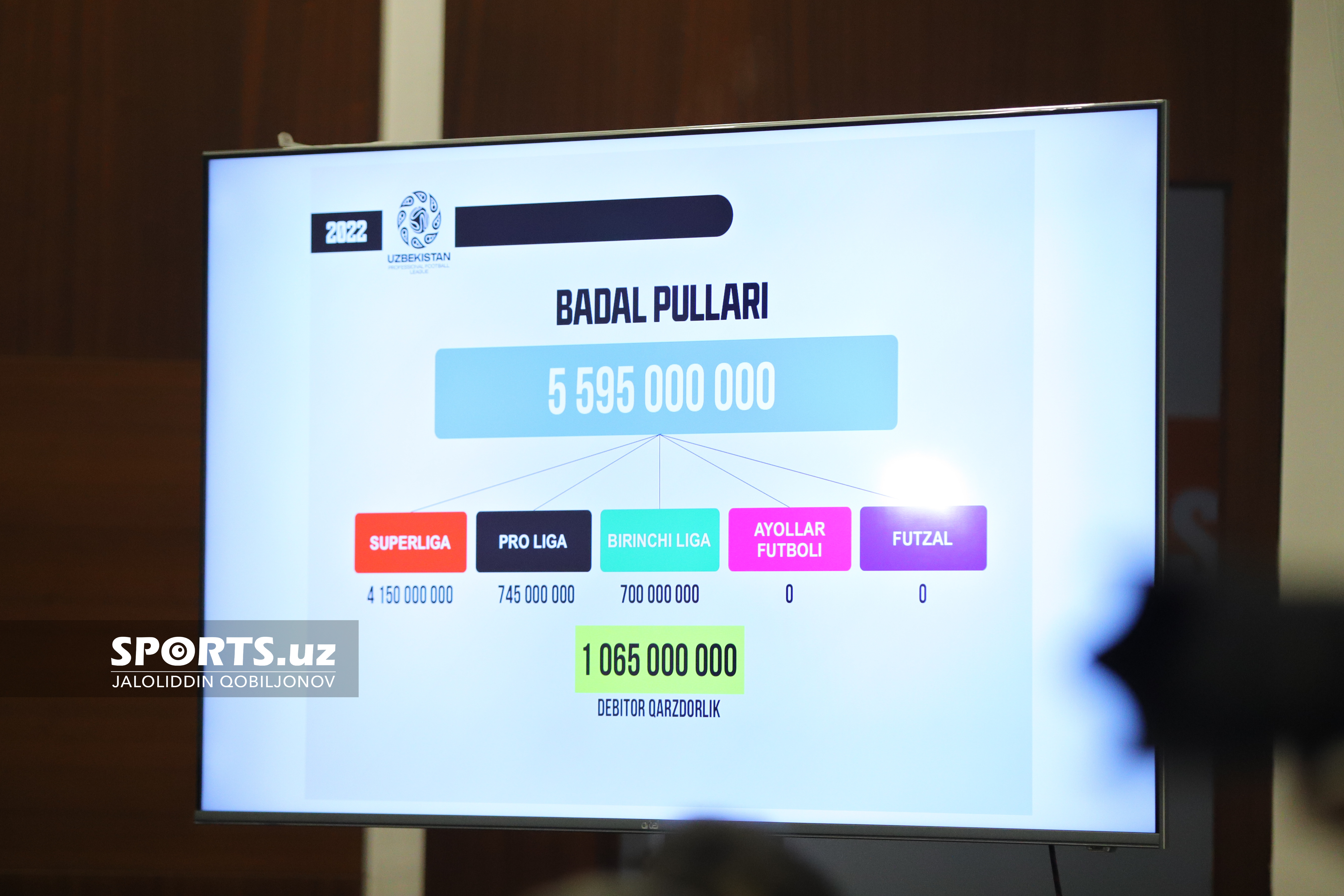 PFL hisobot 25.02.23