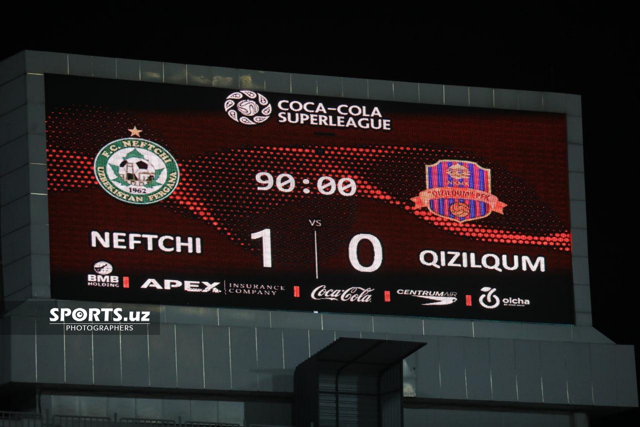Neftchi-Qizilqum 23.11.2023