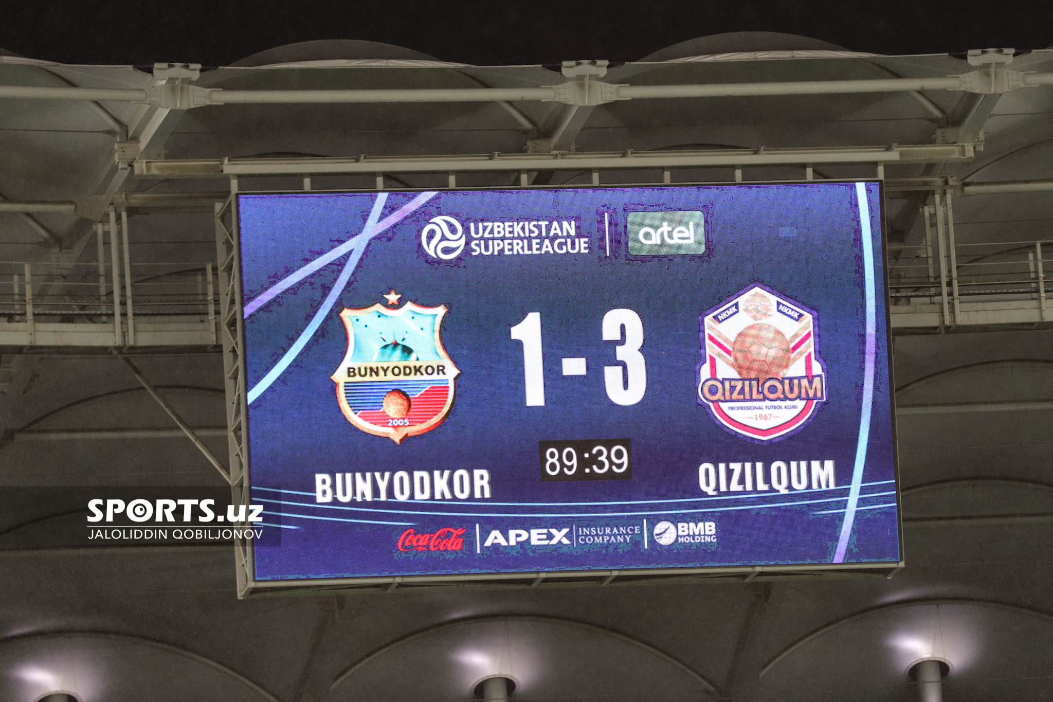 Bunyodkor - Qizilqum 02.03.2024