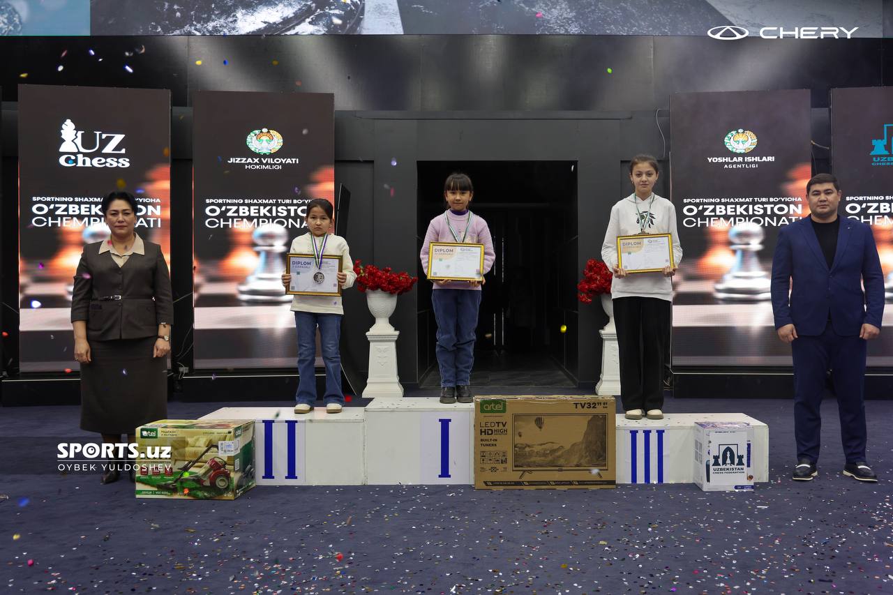 Uzbekistan championship. Nagrajdeniya