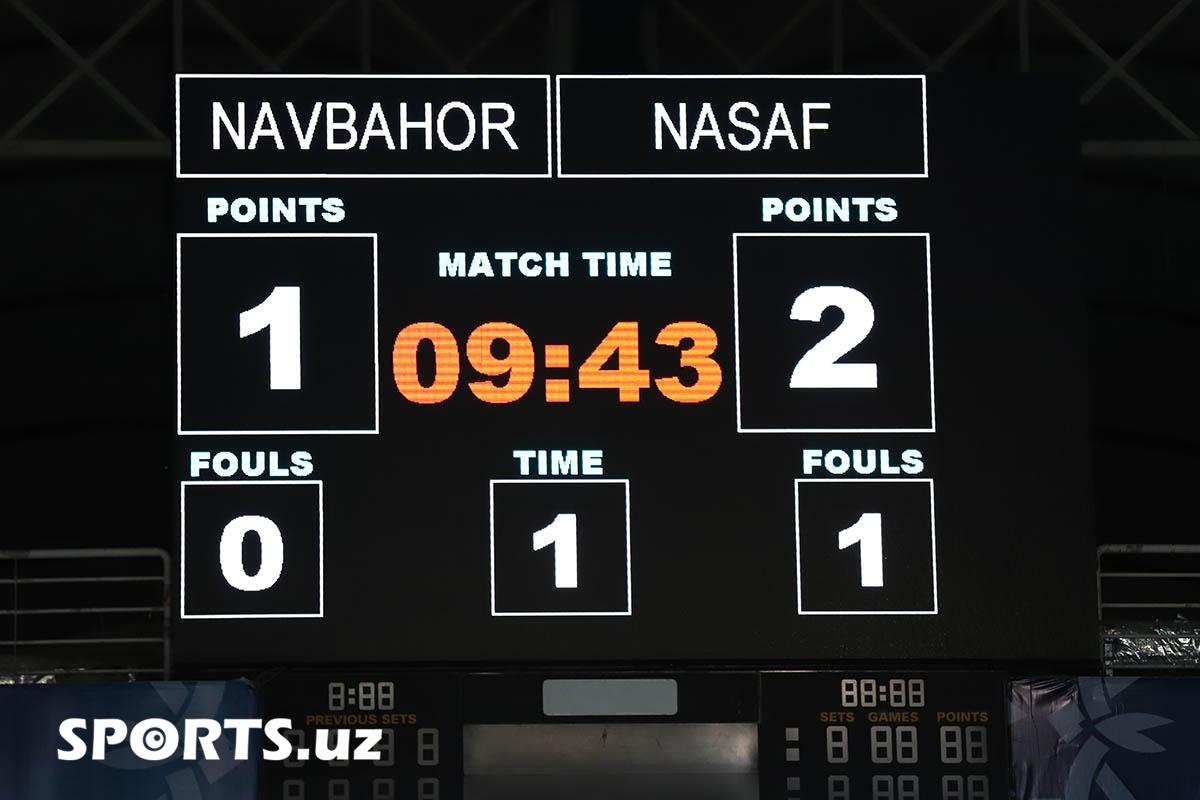 Futzal. Navbahor - Nasaf 3:3