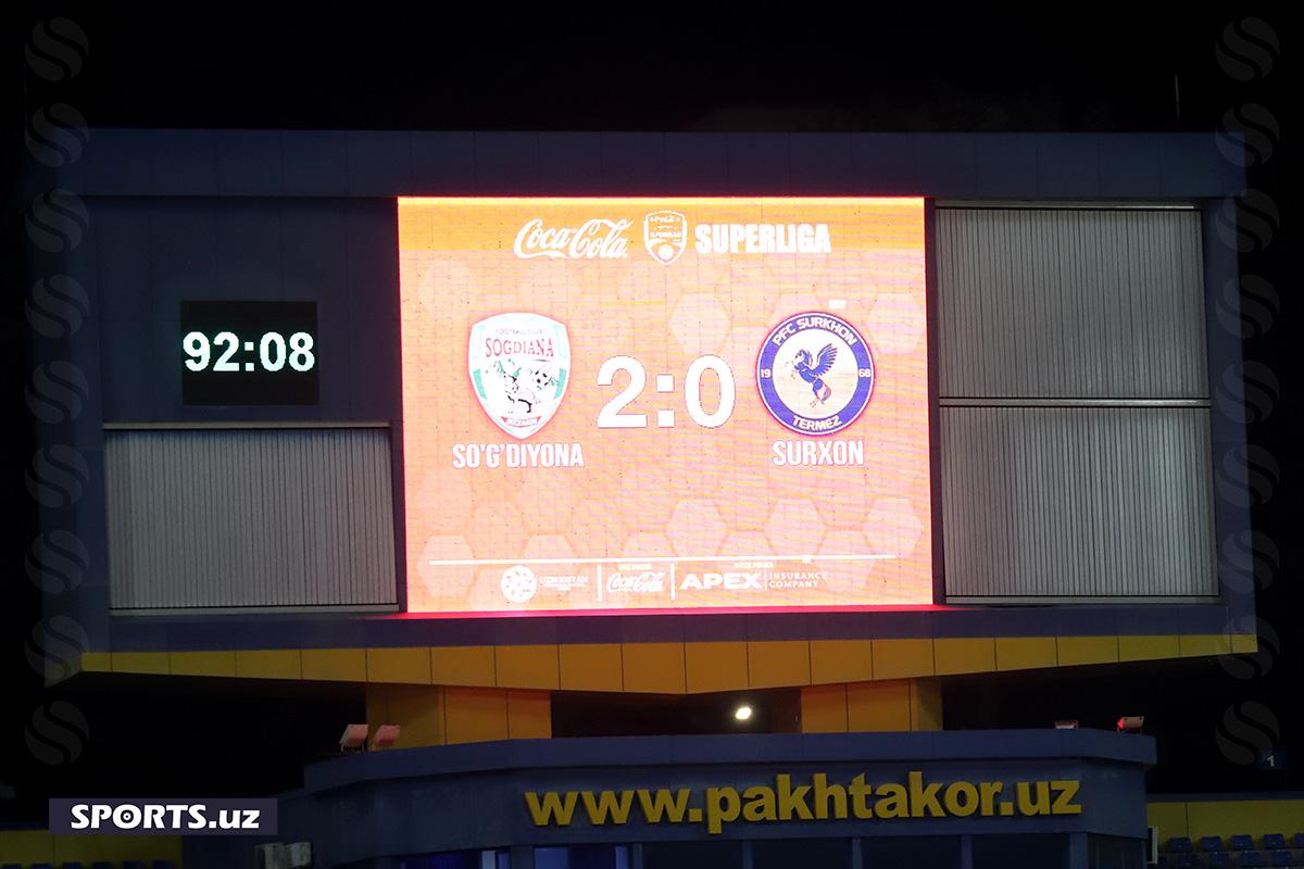 28.08.2020 Sogdiana 2-0 Surkhon