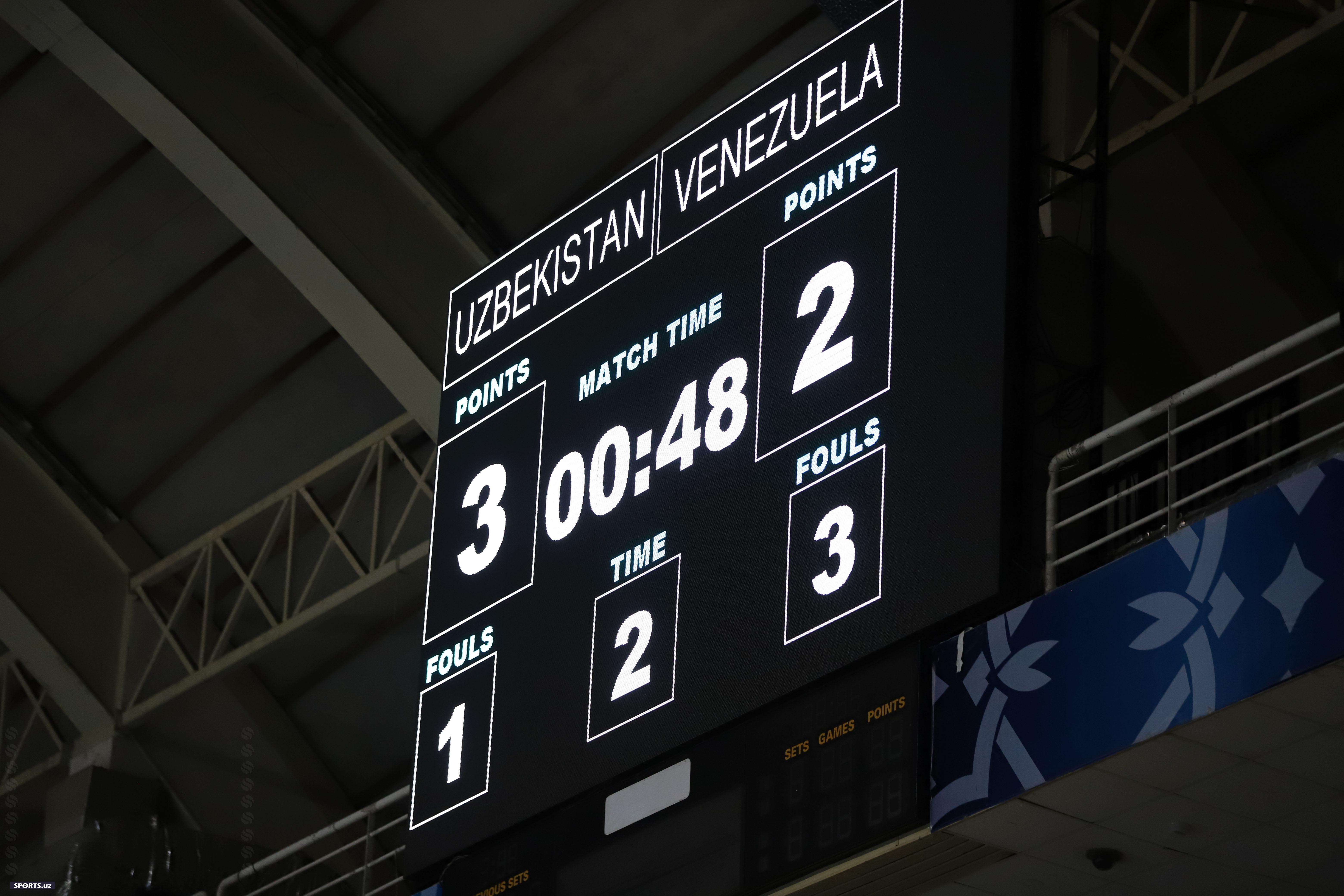 Uzbekistan_Venesuella 6.27.21