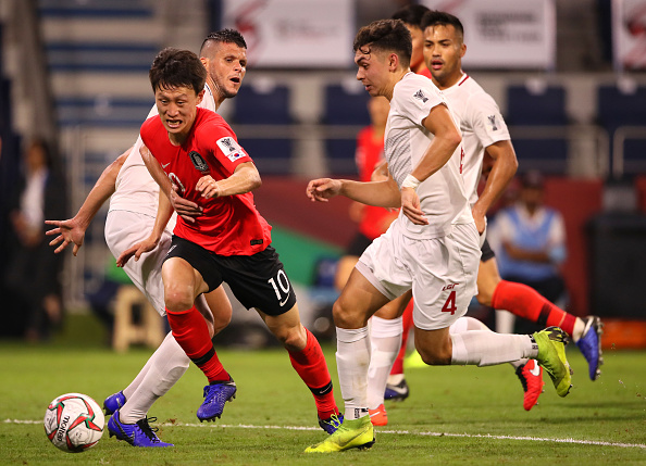 Kor vs Phi