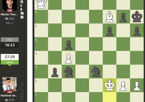 "London Chess Classic 2025": Nodirbek Abdusattorovni hech kim to‘xtata olmayapti!   