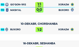 Сегодня определится последний участник Суперлиги-2026