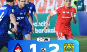 Суперлига. АГМК на выезде победил «Андижан»