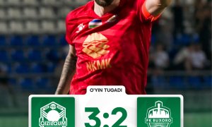 Суперлига. 20-й тур: «Кызылкум» вырвал победу у «Бухары»