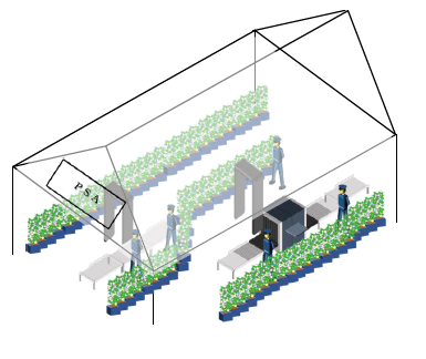 spectator+screening+area