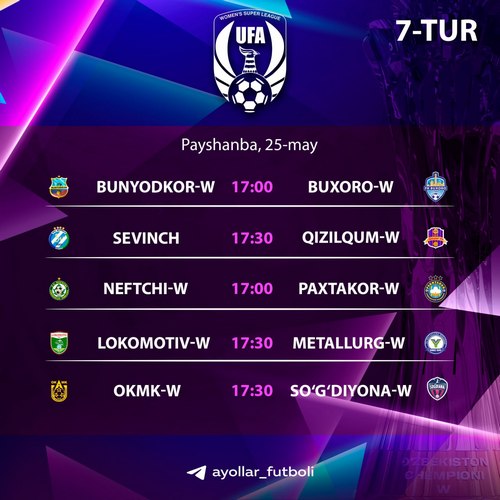 7т-время!