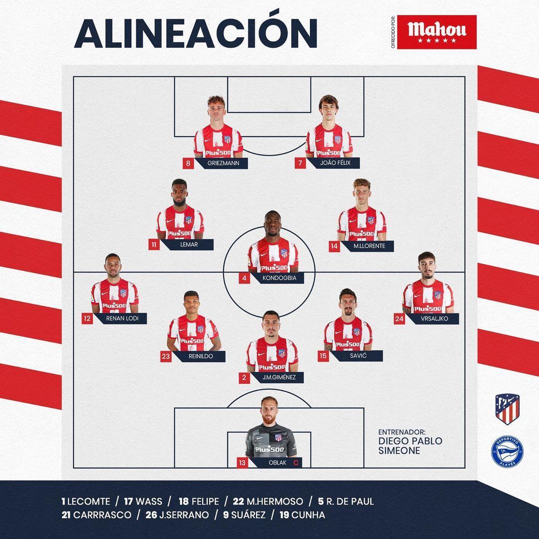 atletico