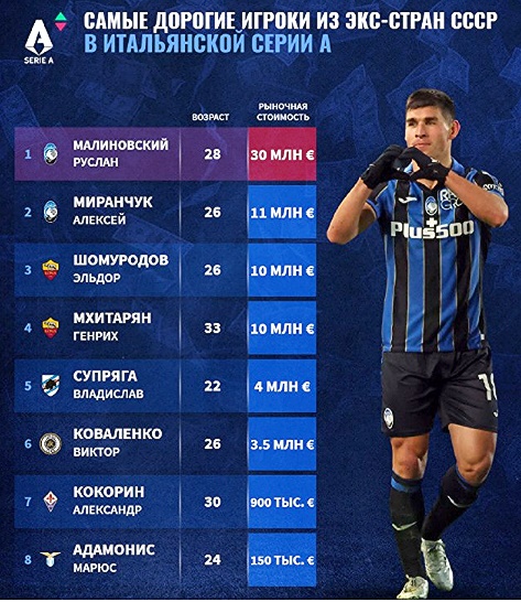 1647532111_jeldor-shomurodov-v-trojke (1)