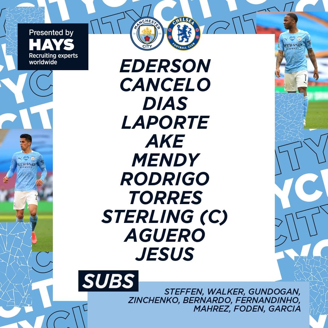 city - chel1 tarkib