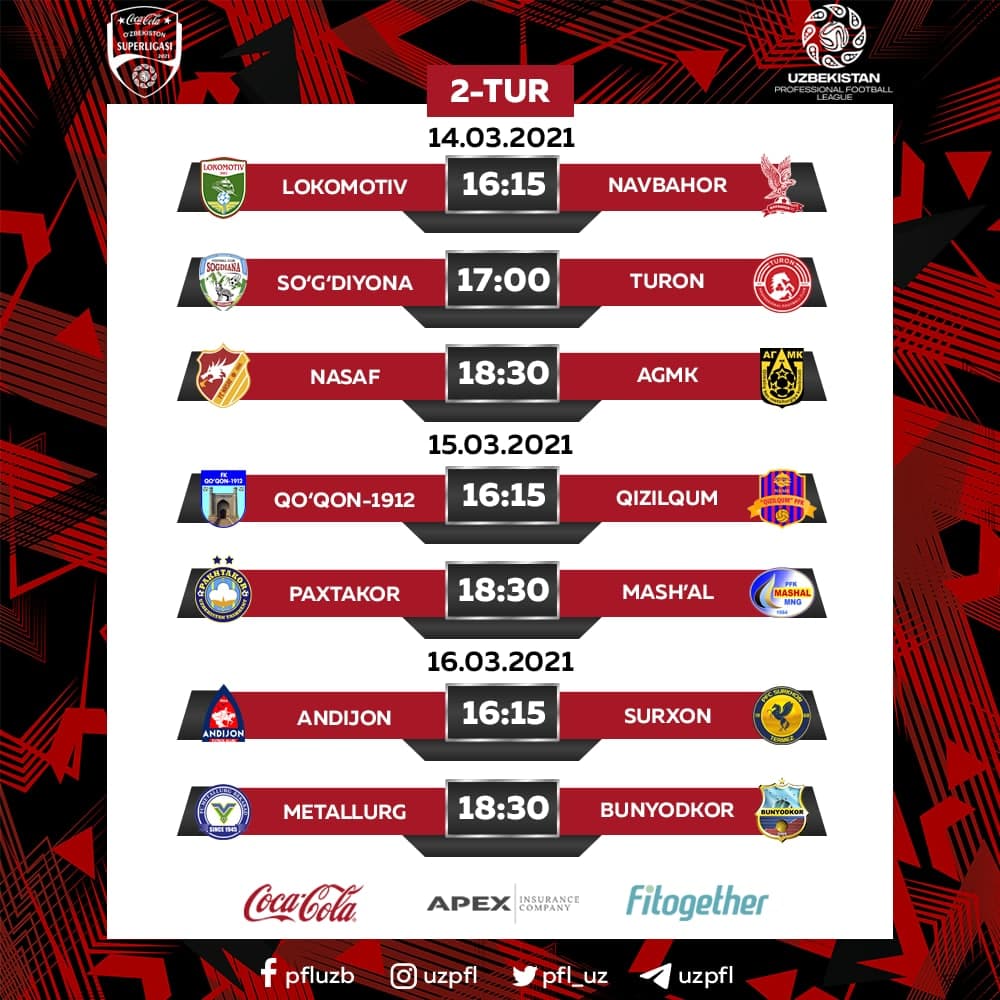 superliga 2-tur