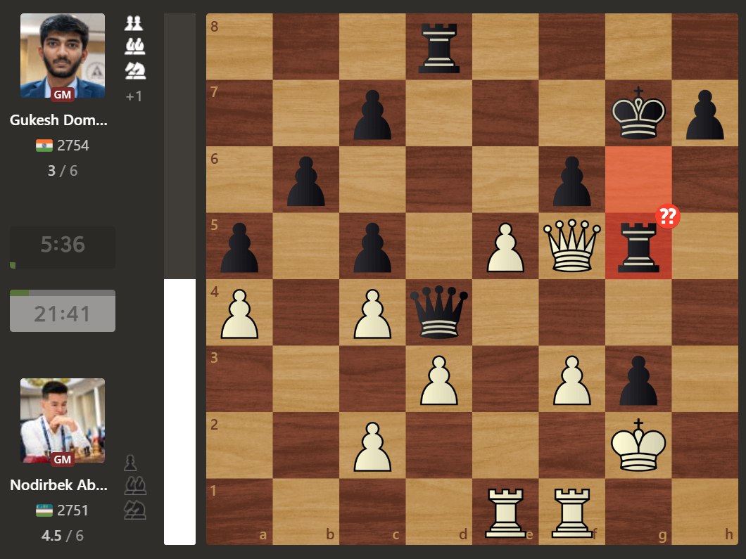 Shaxmat. Gukeshning kutilmagan xatosi Abdusattorovga g‘alaba olib keldi Shaxmat. Gukeshning kutilmagan xatosi Abdusattorovga g‘alaba olib keldi